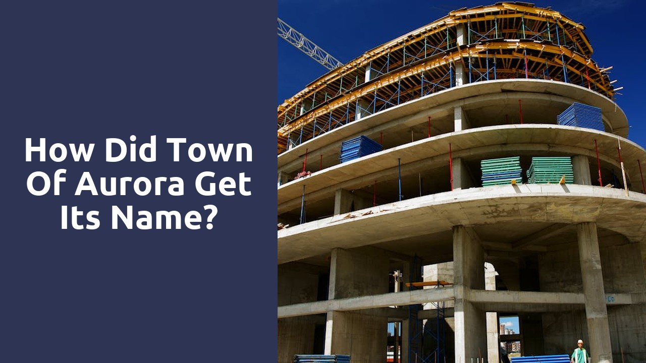 How did Town of Aurora get its name?